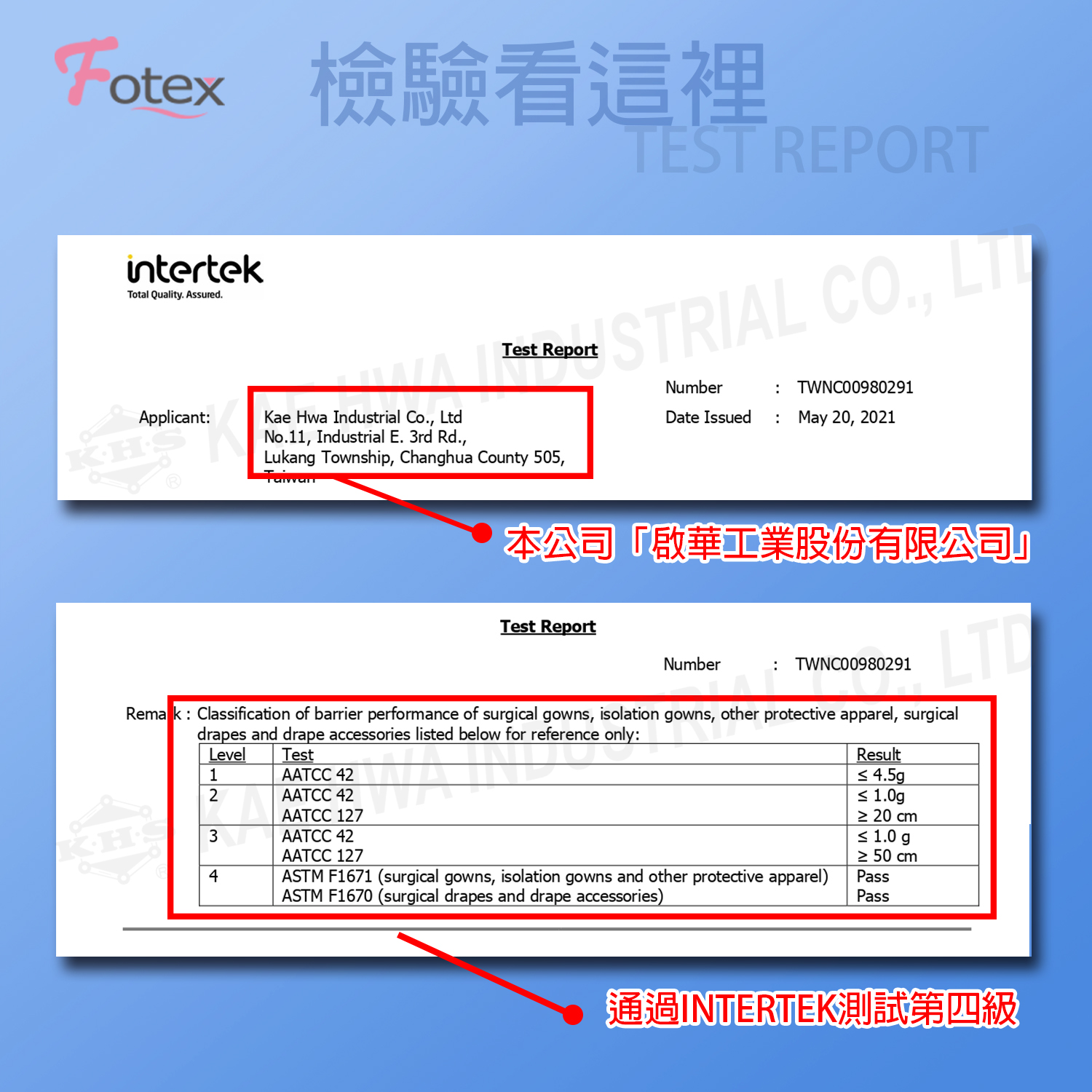 防護衣面料-Coverall-fabrics
