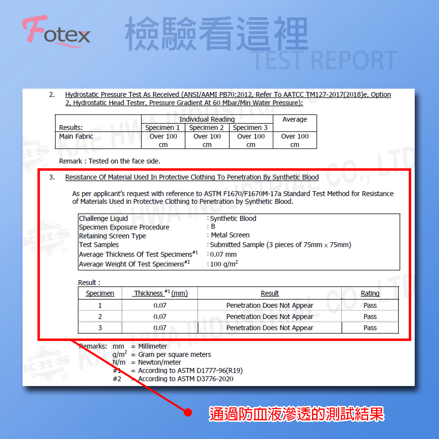 防護衣面料-Coverall-fabrics