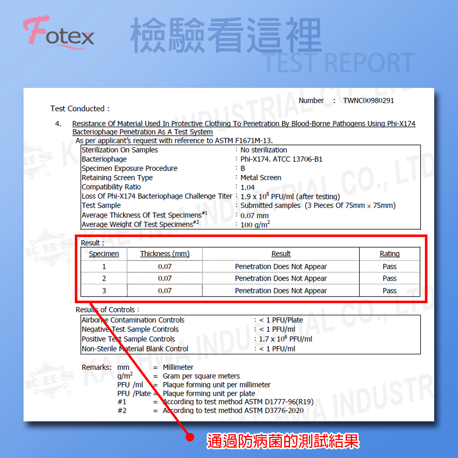 防護衣面料-Coverall-fabrics