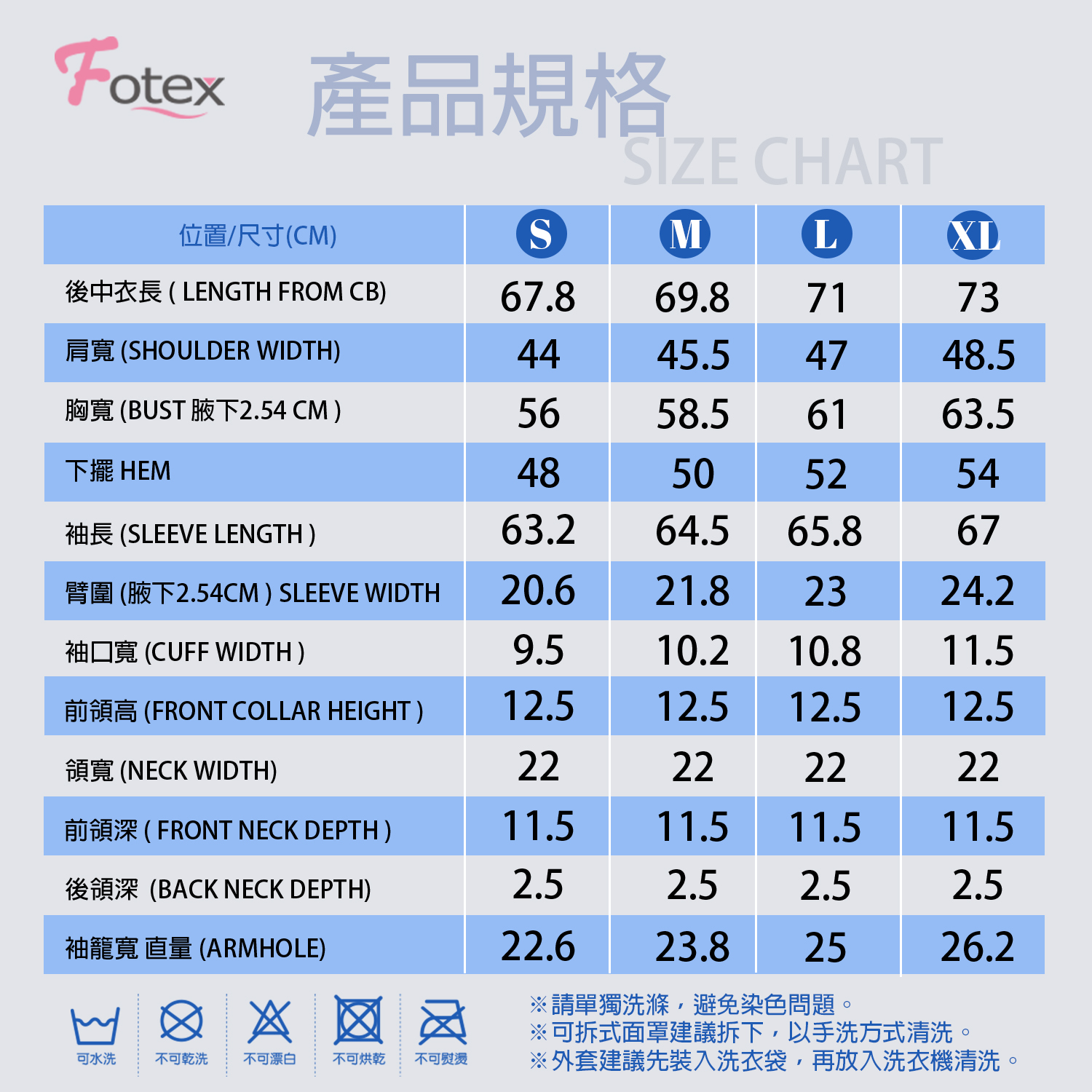 防護衣面料-Coverall-fabrics