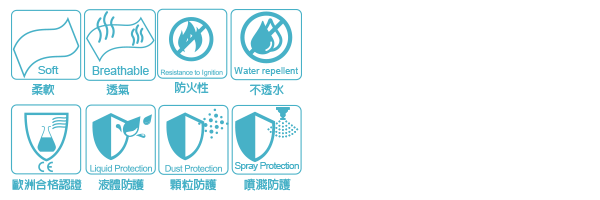 防護衣面料結構說明圖示-microporous-pe-film