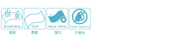 看護墊背層結構說明圖示-Incontinent Backsheet