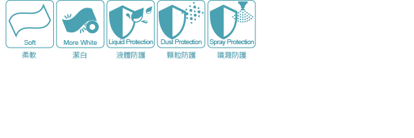 防護衣面料結構說明圖示-microporous-pe-film