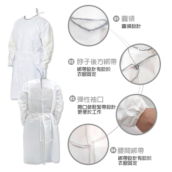 隔離衣面料-isolation-gown-fabrics