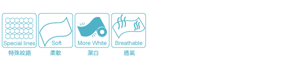 暖暖包材結構說明圖示-Material for Warm Pack