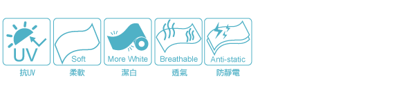 室外覆蓋結構說明圖示-Outdoor cover